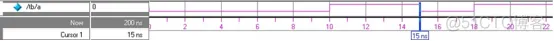 FPGA之道（36）Verilog中的编译指令_其他